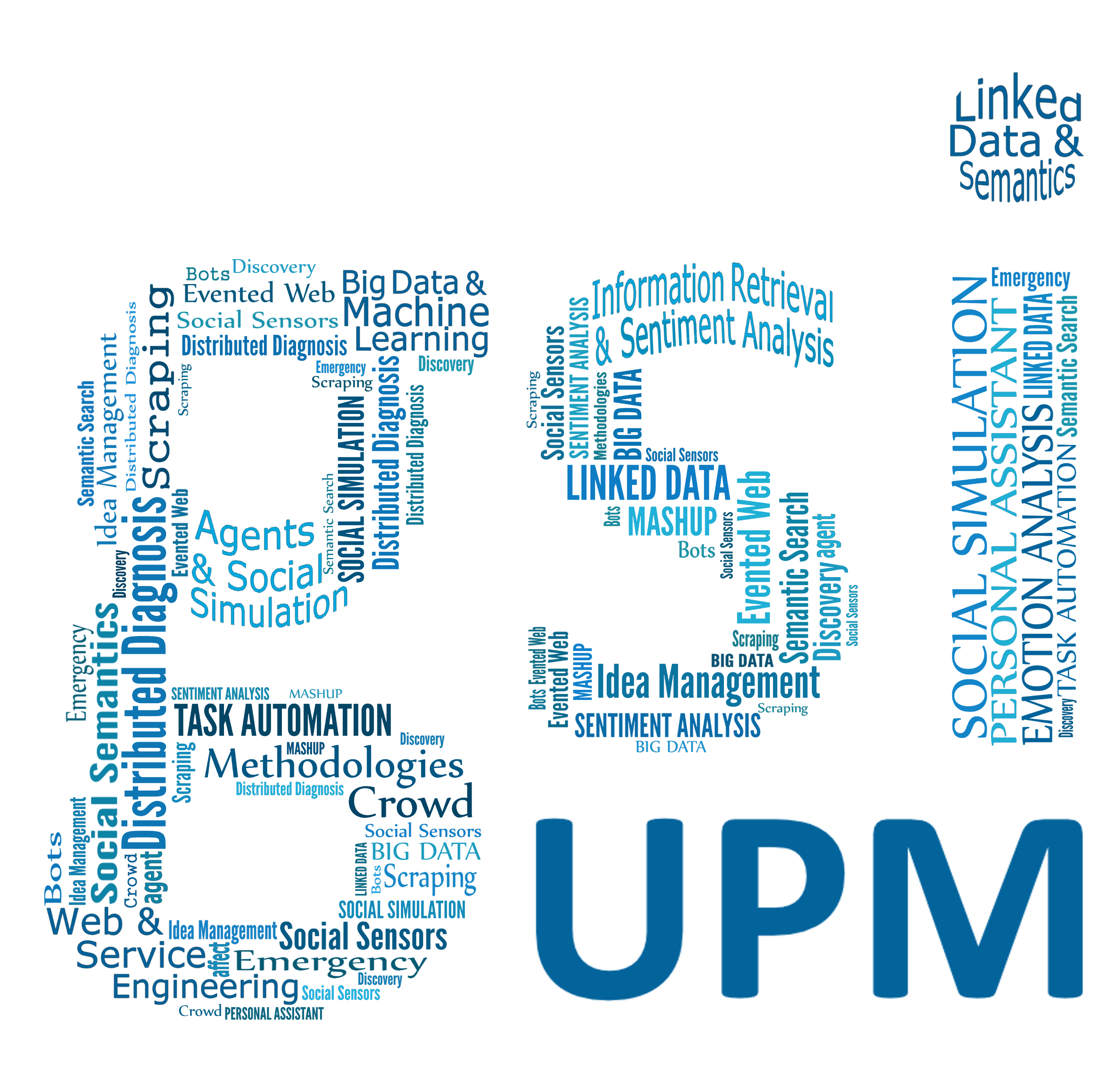 gsi tagcloud