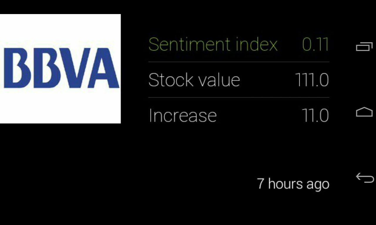 Google Glass and Sentiment Analysis